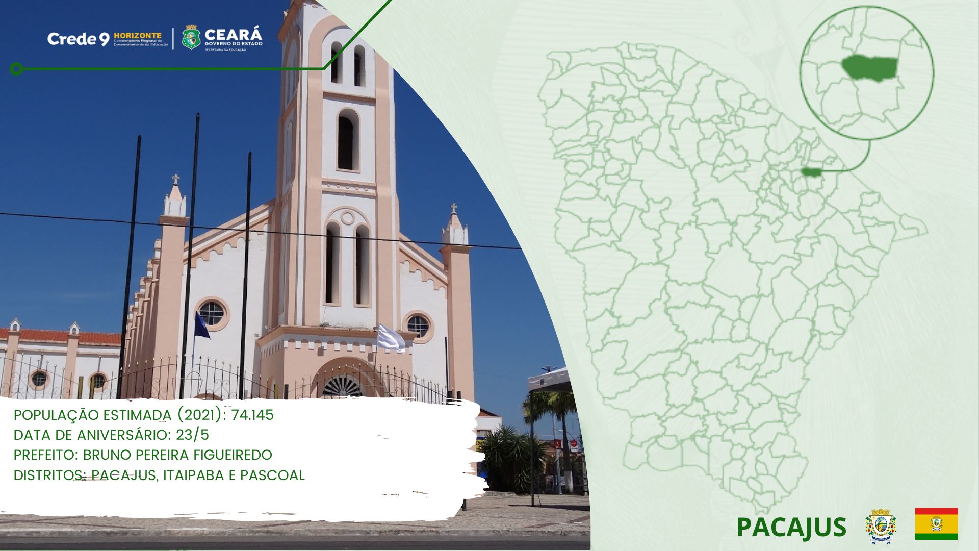 Pacajus - Coordenadoria Regional de Desenvolvimento da Educação